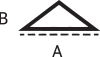 Diagram of file shape