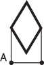 Knife engraver shape diagram
